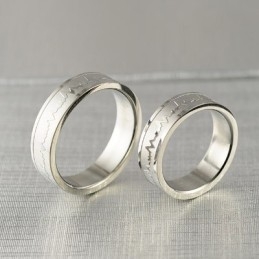 Anillo Derecho De Titanio Para Ecg