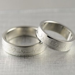 Anillo Derecho De Titanio Para Ecg