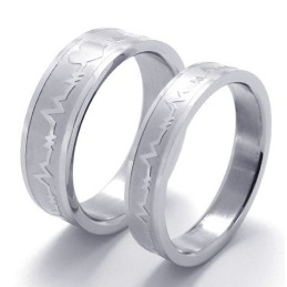 Diseño Profesional, Brillo De Color, El Rey De La Calidad, Anillo De Titanio