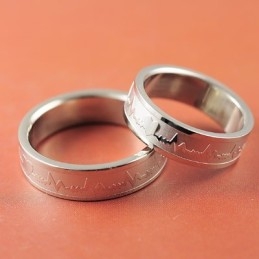 Anillo Derecho De Titanio Para Ecg