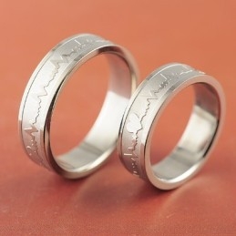 Anillo Derecho De Titanio Para Ecg